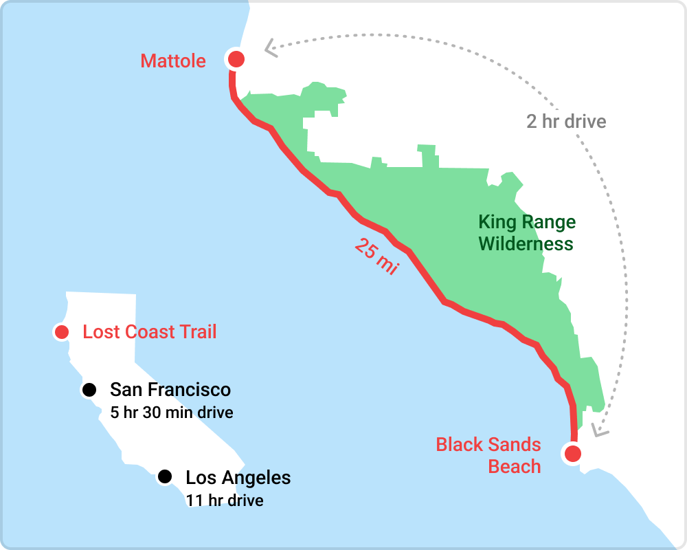 Overview map of the Lost Coast Trail. 2h drive between Mattole and Black Sands Beach. 5h 30min drive from San Francisco. 11h drive from Los Angeles.