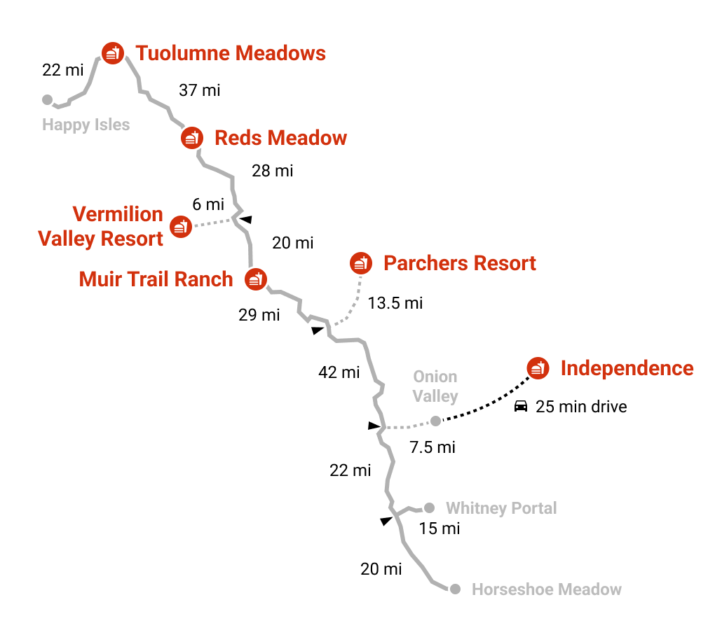 Map showing the location of the resupply points along the JMT. From north to south, Tuolumne Meadows, Reds Meadow, Vermilion Valley Resort, Muir Trail Ranch, and Independence.