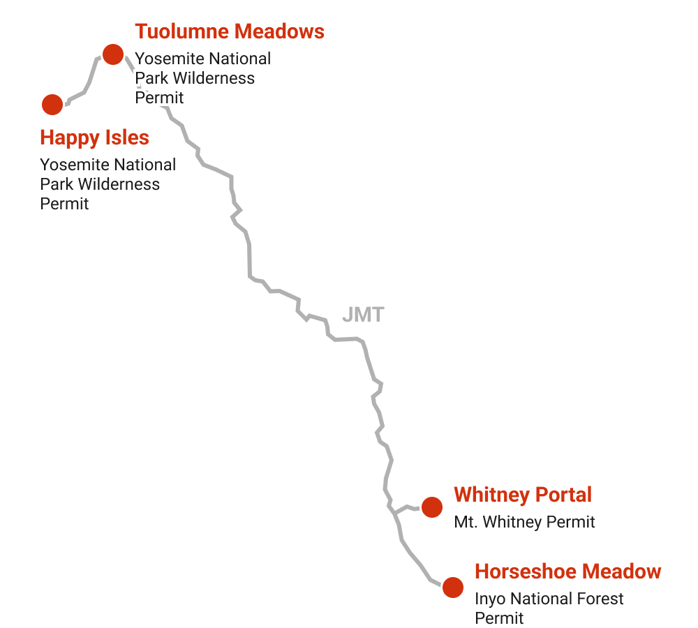 Map showing the major JMT trailheads: Happy Isles and Tuolumne Meadows in the north and Whitney Portal and Horseshoe Meadow in the south.